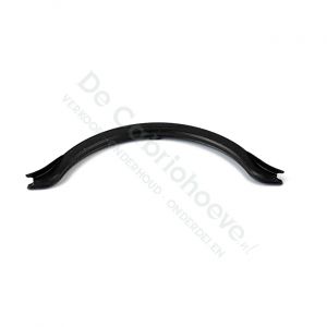 MX5 Oliepanpakking achterzijde 1.8l